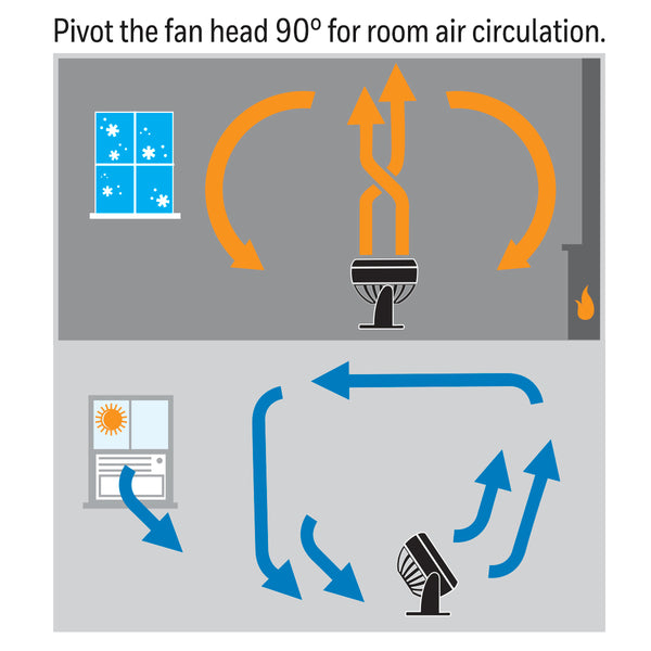 Table Air Circulator Fan, Black